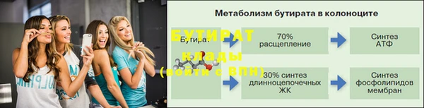 молекула духа Осинники